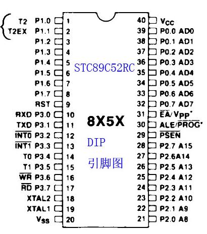 自制STC單片機(jī)開發(fā)板電路圖   m.sdkjxy.cn