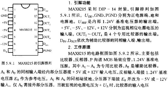 MAX8215的引腳排列  m.sdkjxy.cn