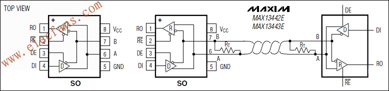 MAX13442E/MAX13444E 帶故障保護(hù)的RS-485收發(fā)器 m.sdkjxy.cn
