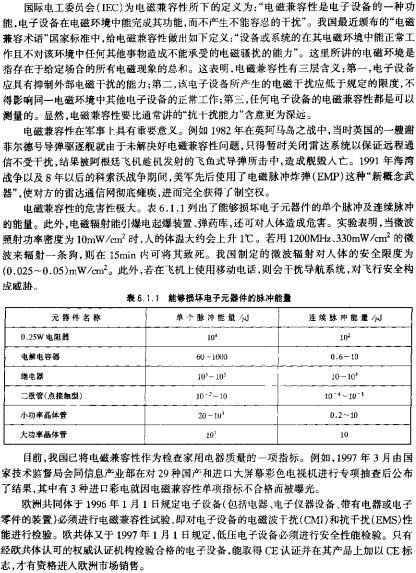 能夠損壞電子元器件的脈沖能量  m.sdkjxy.cn