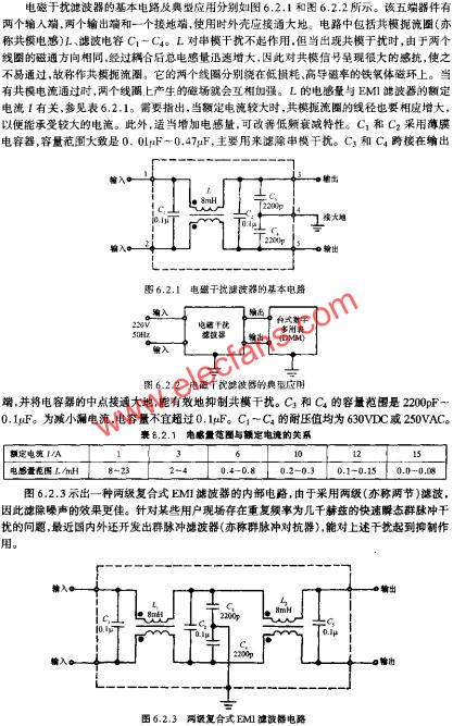 電磁干擾濾波器的基本電路  m.sdkjxy.cn