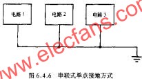 串聯(lián)式單點(diǎn)接地方式  m.sdkjxy.cn