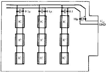 數(shù)字IC的電源退耦電路  m.sdkjxy.cn