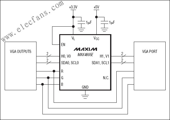 MAX4895E 集成電平轉(zhuǎn)換緩沖器 VGA端口保護(hù) m.sdkjxy.cn