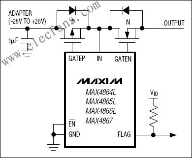 MAX4864L/MAX4865L/MAX4866L/MAX4867過壓保護(hù)控制器 m.sdkjxy.cn