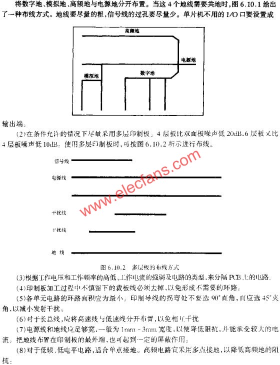 一種布線方式  m.sdkjxy.cn