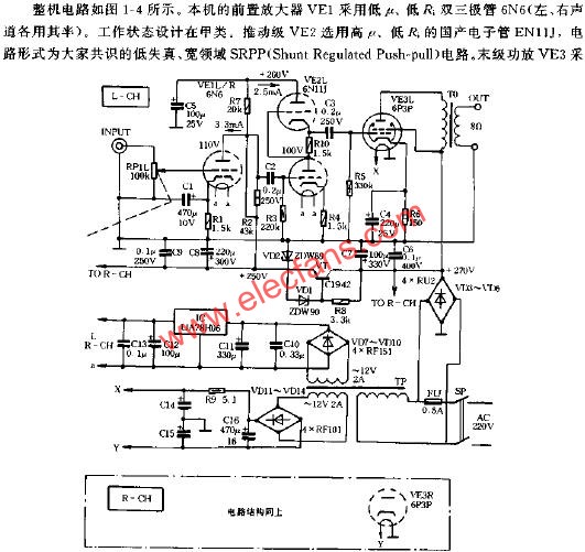 8W+8W電子管功率放大器原理圖  m.sdkjxy.cn