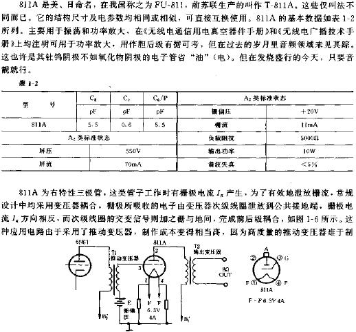用811A電子管制作10W末級功放電路原理圖  m.sdkjxy.cn