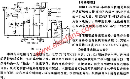 自制小功率膽機(jī)功放電路原理圖  m.sdkjxy.cn