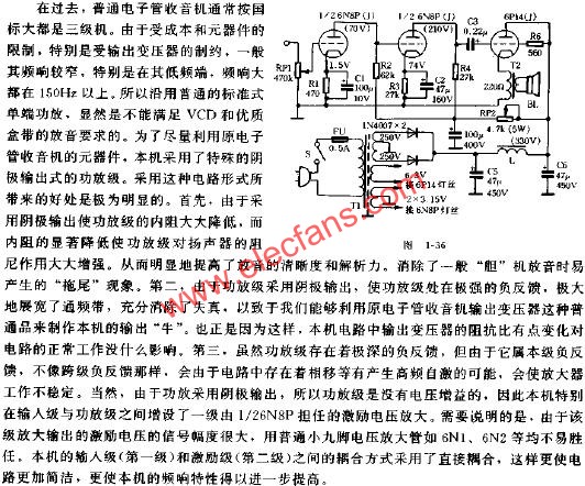 舊電子管收音機(jī)制作的一款優(yōu)質(zhì)膽機(jī)  m.sdkjxy.cn