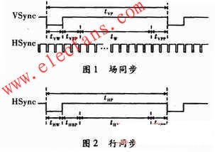 液晶時序 m.sdkjxy.cn