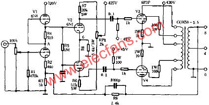 電子管功放的調(diào)試電路原理圖  m.sdkjxy.cn
