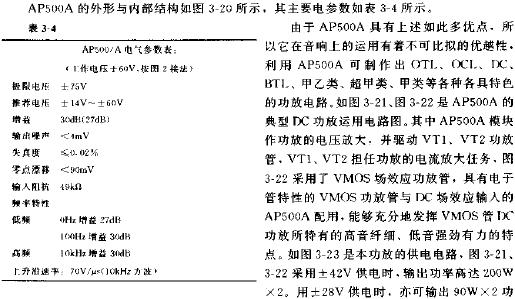 高性能DC功放驅(qū)動(dòng)電路AP500A