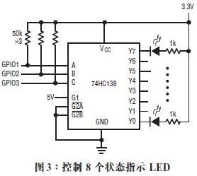 ����ȫ�� 3 ��(g��) GPIO ���_���c(di��n)�� 8 ��(g��) LED �е� 1 ��(g��)