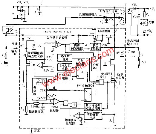 MC33370系列產(chǎn)品的內(nèi)部框圖  m.sdkjxy.cn