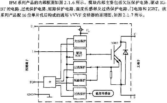 IPM系統(tǒng)產(chǎn)品的內(nèi)部框圖  m.sdkjxy.cn