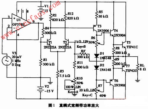 直耦式寬頻帶功率放大器 m.sdkjxy.cn