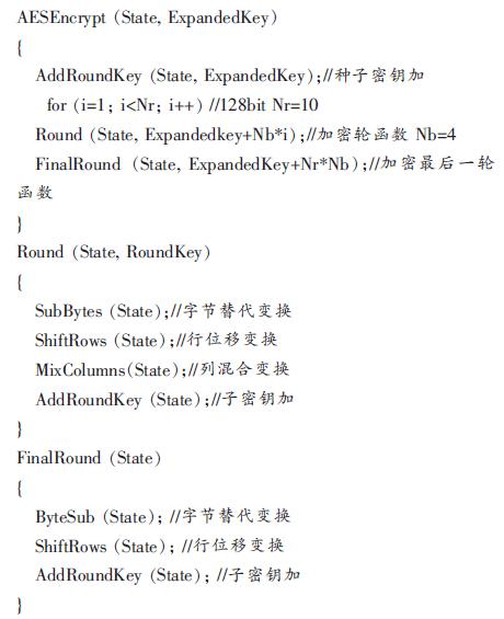加密過(guò)程
