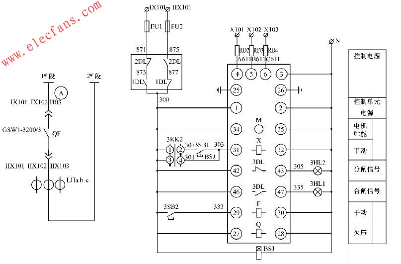 增加BSJ 后的聯(lián)絡(luò)柜控制電路圖  m.sdkjxy.cn