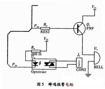 鬧點(diǎn)報(bào)警功能設(shè)計(jì)