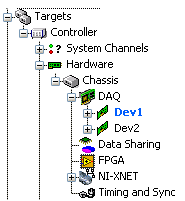 使用NI VeriStand 2010創(chuàng)建分布式系統(tǒng)-9