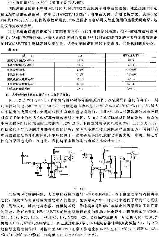 1.8~175MHZ寬帶功率模塊MC7210、MC5792及應(yīng)用