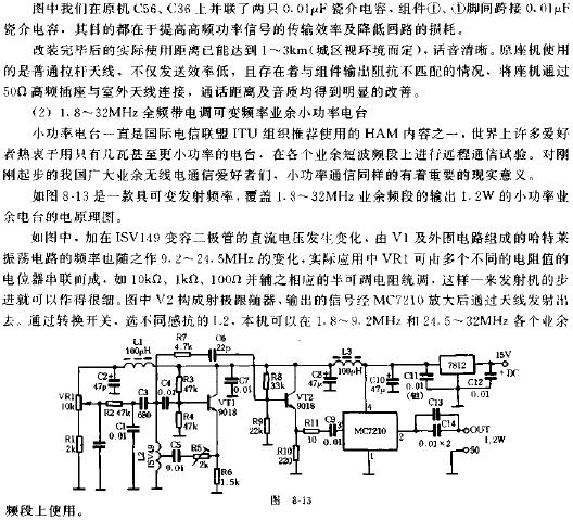 1.8~175MHZ寬帶功率模塊MC7210、MC5792及應(yīng)用