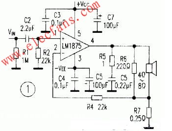 直流化電流負反饋OCL電路應用 m.sdkjxy.cn