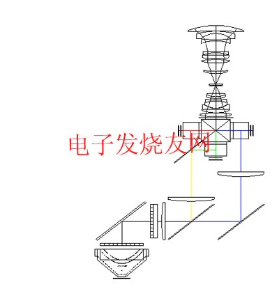 LCOS投影技術(shù)示意圖 m.sdkjxy.cn