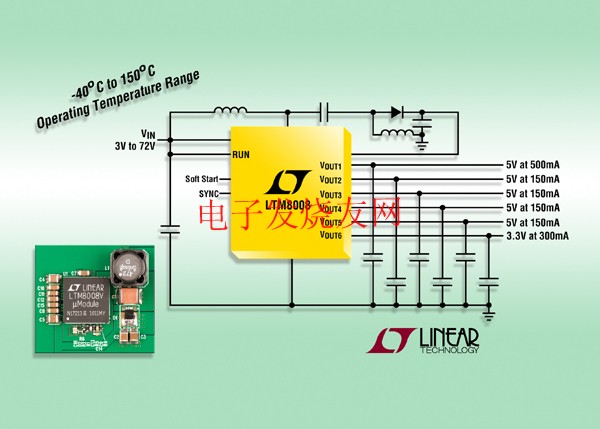 DC/DC微型模塊(μModule)穩(wěn)壓器LTM8008 m.sdkjxy.cn