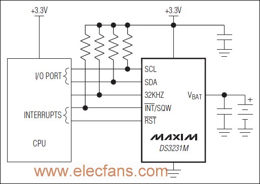 DS3231M參考應(yīng)用電路 m.sdkjxy.cn