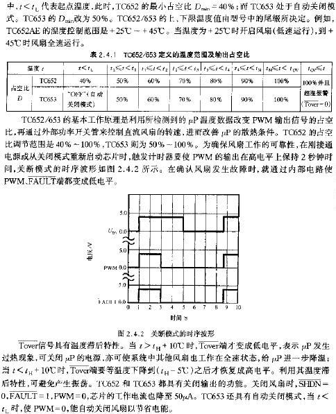 關(guān)斷模式的時(shí)序波形