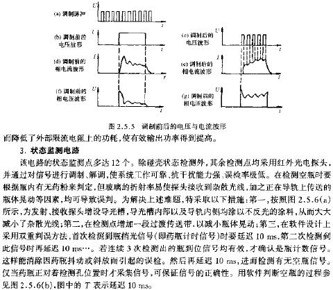 調(diào)制前后的電壓與電流波形