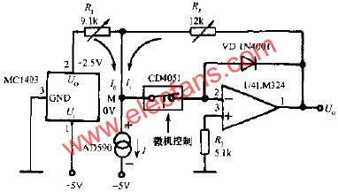 測溫電路的原理  m.sdkjxy.cn