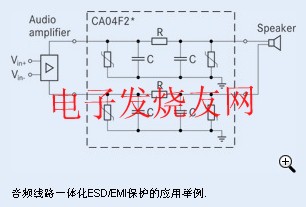 音頻濾波器ESD/EMI保護(hù)的實(shí)現(xiàn) m.sdkjxy.cn