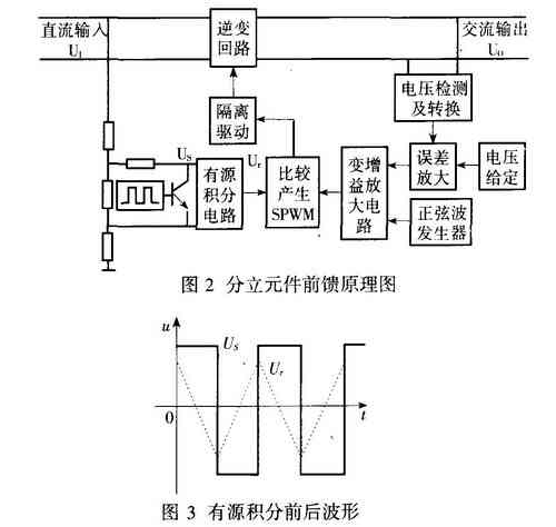 DC/AC逆變電路如圖2所示
