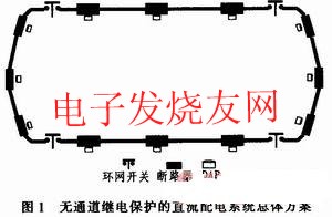 分布式環(huán)形配電方案 m.sdkjxy.cn