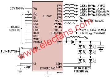 LTC3675典型應(yīng)用電路  m.sdkjxy.cn