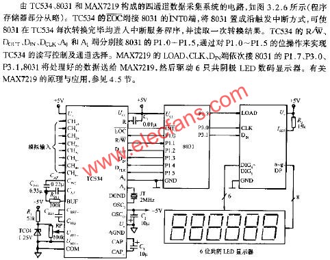 四通道數(shù)據(jù)采集系統(tǒng)電路  m.sdkjxy.cn