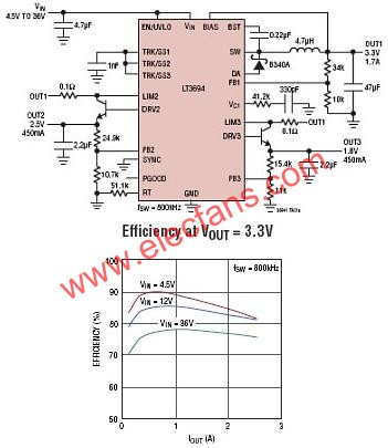 LT3694/LT3694典型應(yīng)用電路  m.sdkjxy.cn