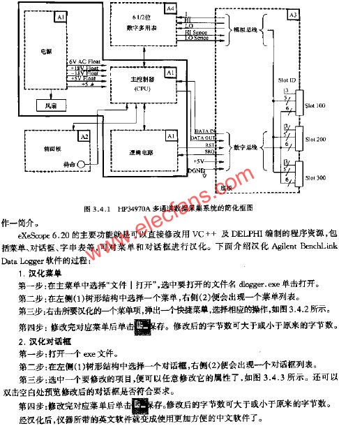 HP34970A多通道數(shù)據(jù)采集系統(tǒng)的簡化框圖  m.sdkjxy.cn