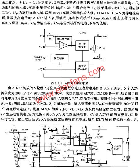 AD737的內(nèi)部框圖  m.sdkjxy.cn