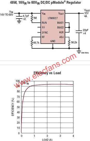 LTM8027典型應用電路  m.sdkjxy.cn
