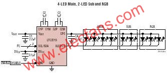 LTC3219典型應(yīng)用電路  m.sdkjxy.cn