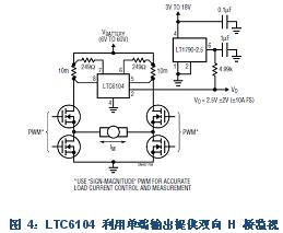 負(fù)載電阻在引腳 4 接地的情況下回接至一個合適的基準(zhǔn)電壓