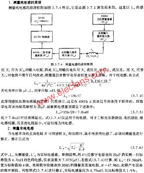 測量電感的原理框圖  m.sdkjxy.cn