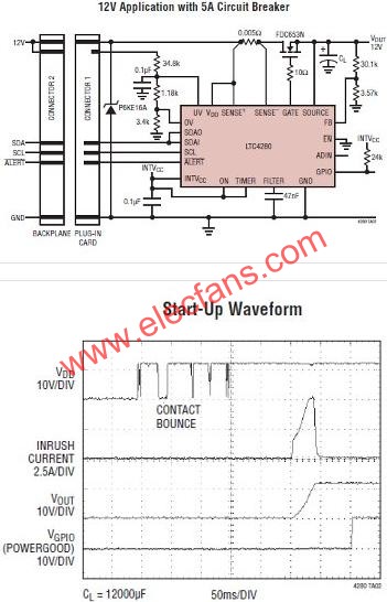 LTC4280典型應(yīng)用電路  m.sdkjxy.cn