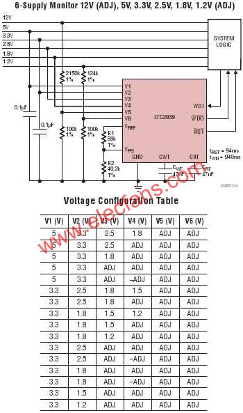 LTC2939典型應(yīng)用電路  m.sdkjxy.cn