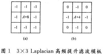 實(shí)現(xiàn)Laplacian高通提升濾波的模板