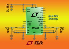 同步雙輸出降壓型穩(wěn)壓器 LTC3633